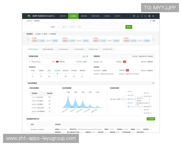 【深度揭秘】Dota2打架体系与高阶策略训练的终极宝典